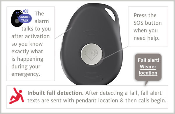 Live Life Alarms mobile medical pendant alarm with fall detection